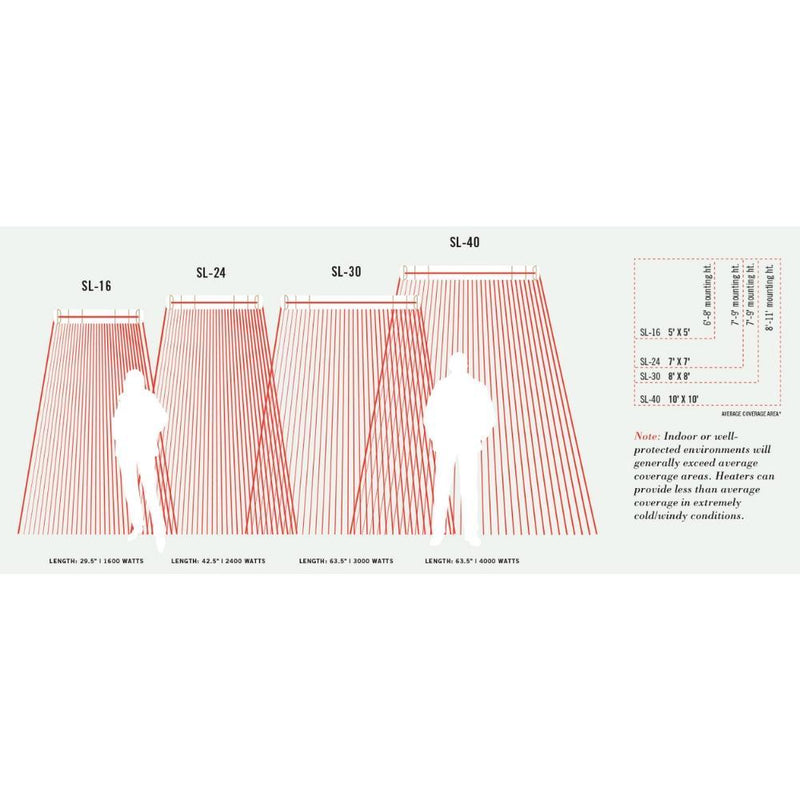 Infratech SL Series 63-Inch 3000/4000 Watt Single Element Infrared Electric Heater