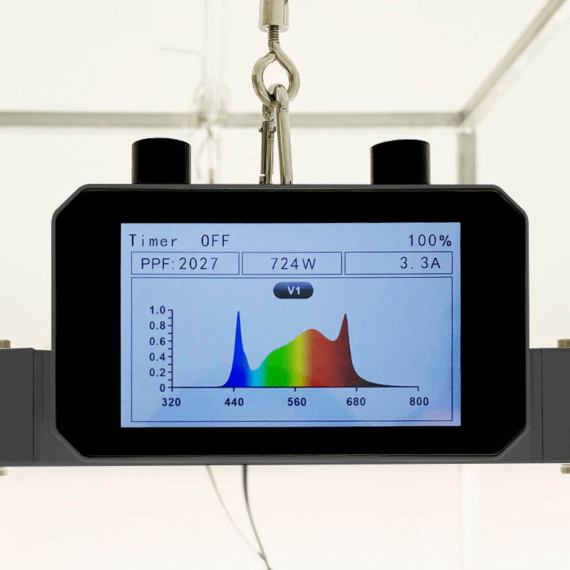 Medic Grow 3 Channel Control Spectrum X LED Grow Light - 880 Watts, 110-277V, Spectrum Tunable, Daisy Chain, Timer, Dimming, UV+IR