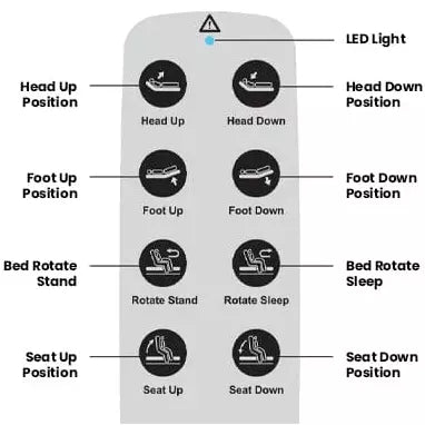 UPbed Independence Sleep To Stand Adjustable Bed by Journey Health